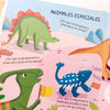 ¿Por qué? Los Dinosaurios